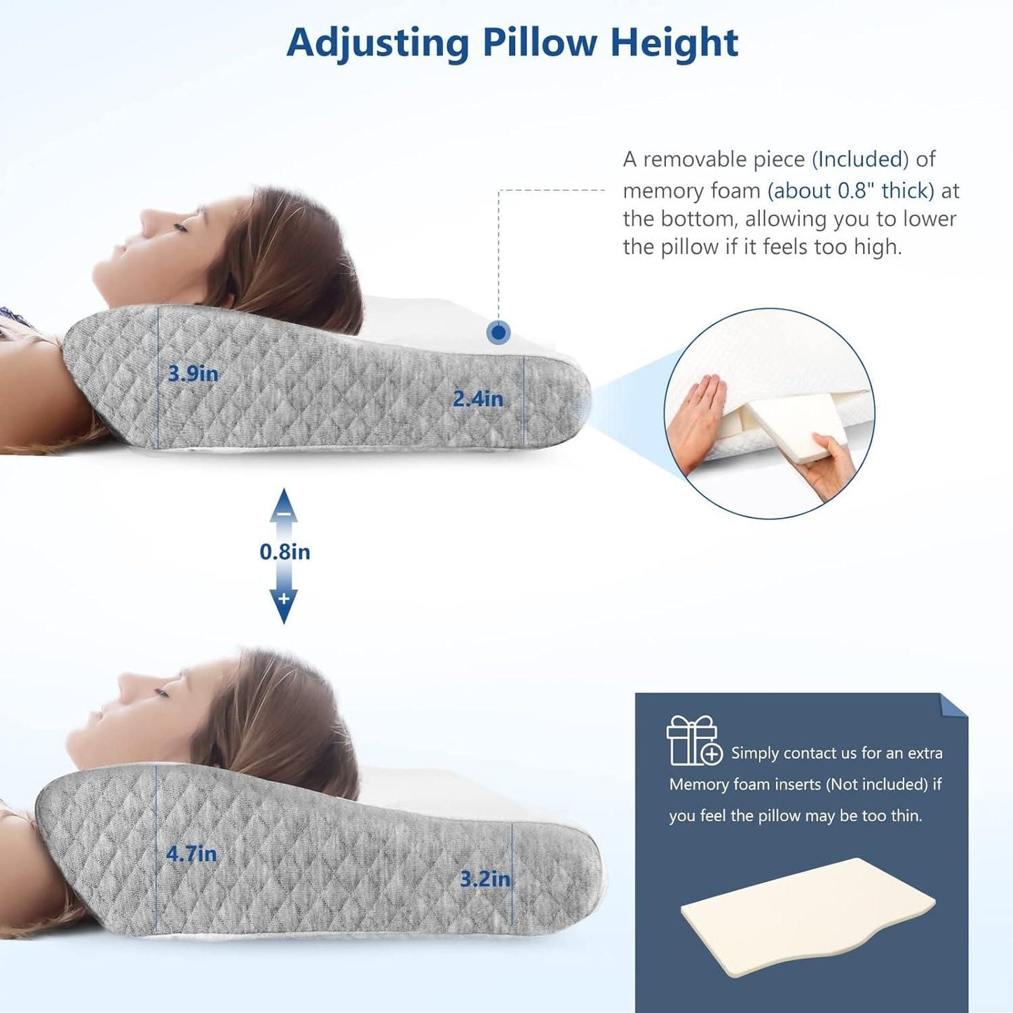 CloudRelief Contour Pillow